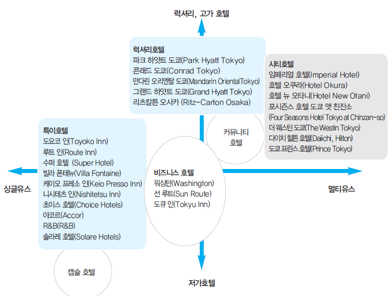 에디터 사진